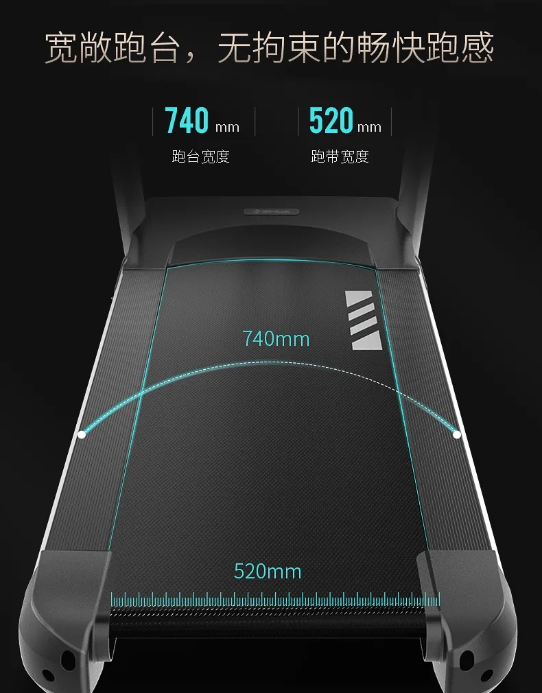 羞羞麻豆国产精品1区2区3区跑带的宽度