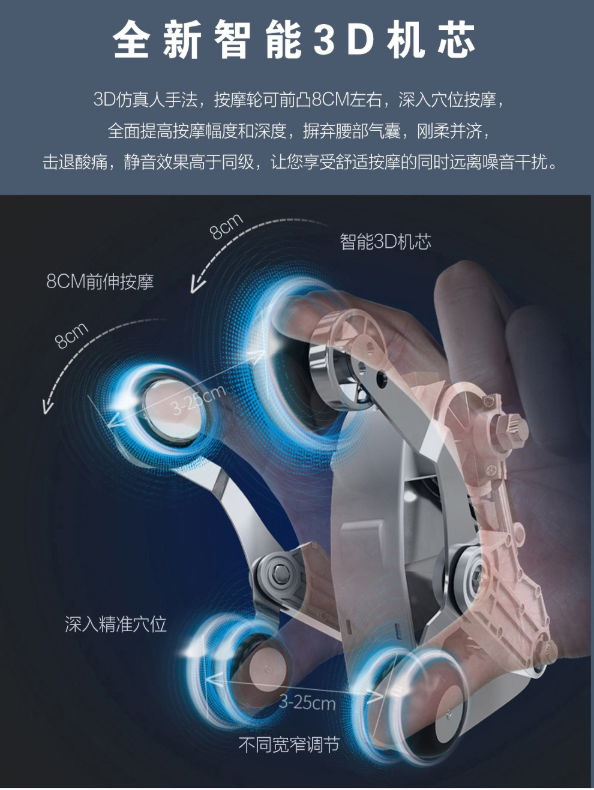 麻豆视频免费入口机芯