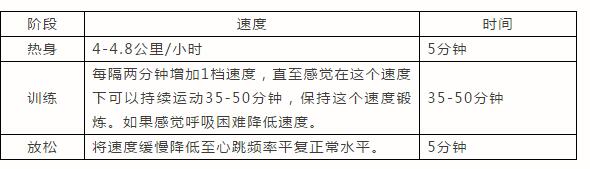 羞羞麻豆国产精品1区2区3区燃脂训练 羞羞麻豆国产精品1区2区3区燃脂训练