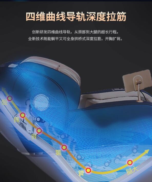 麻豆视频免费入口导轨