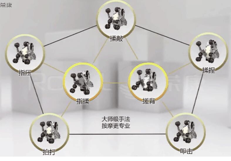 麻豆视频免费入口